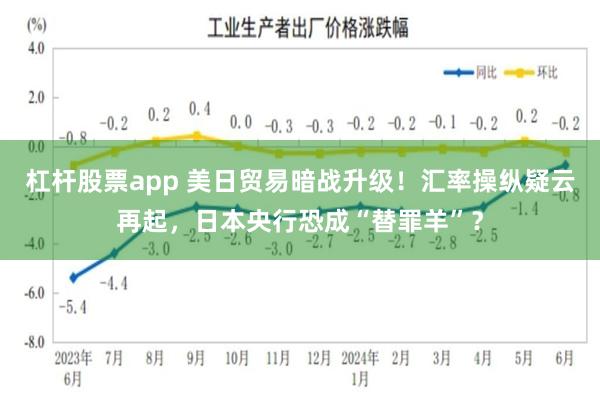 杠杆股票app 美日贸易暗战升级！汇率操纵疑云再起，日本央行恐成“替罪羊”？
