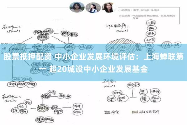 股票抵押配资 中小企业发展环境评估：上海蝉联第一 超20城设中小企业发展基金